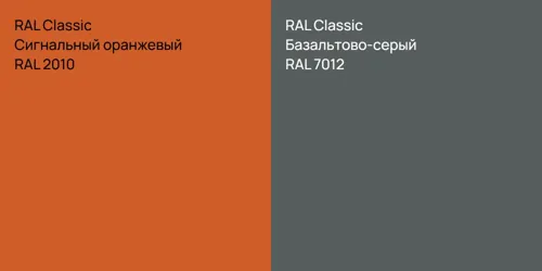 RAL 2010 Сигнальный оранжевый vs RAL 7012 Базальтово-серый