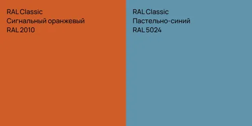 RAL 2010 Сигнальный оранжевый vs RAL 5024 Пастельно-синий
