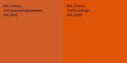 RAL 2010 Сигнальный оранжевый vs RAL 2009  Traffic orange