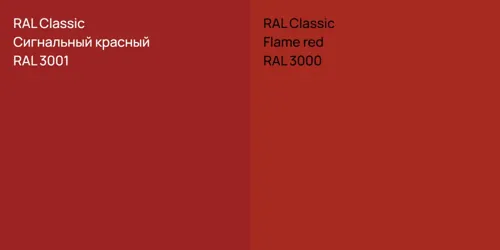 RAL 3001 Сигнальный красный vs RAL 3000  Flame red