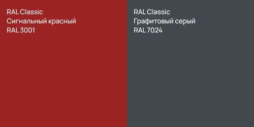 RAL 3001 Сигнальный красный vs RAL 7024 Графитовый серый