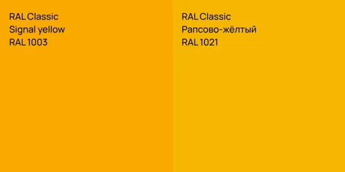 RAL 1003  Signal yellow vs RAL 1021 Рапсово-жёлтый
