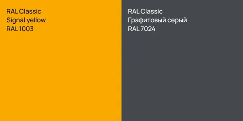 RAL 1003  Signal yellow vs RAL 7024 Графитовый серый