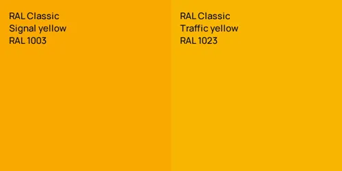 RAL 1003  Signal yellow vs RAL 1023  Traffic yellow
