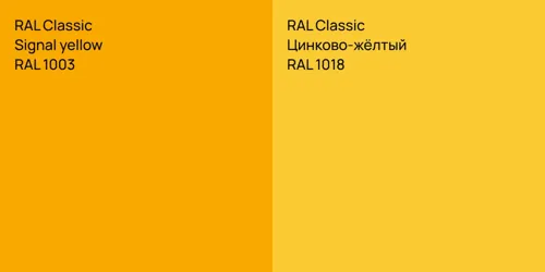 RAL 1003  Signal yellow vs RAL 1018 Цинково-жёлтый