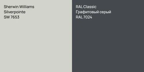 SW 7653 Silverpointe vs RAL 7024 Графитовый серый