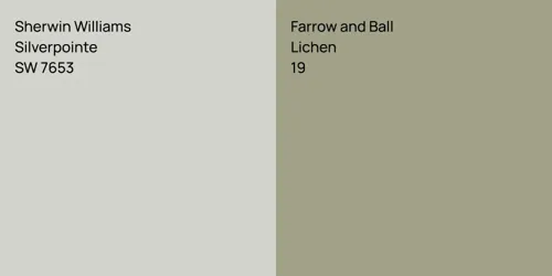 SW 7653 Silverpointe vs 19 Lichen
