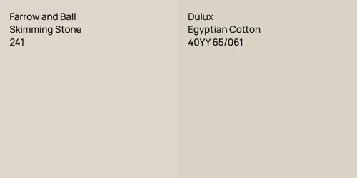 241 Skimming Stone vs 40YY 65/061 Egyptian Cotton