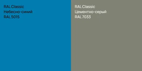 RAL 5015 Небесно-синий vs RAL 7033 Цементно-серый