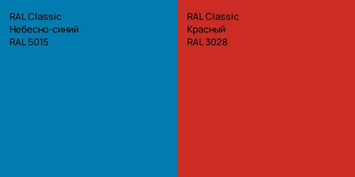 RAL 5015 Небесно-синий vs RAL 3028 Красный