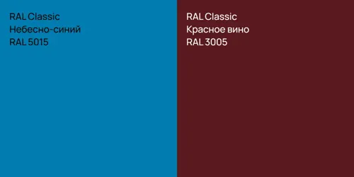 RAL 5015 Небесно-синий vs RAL 3005 Красное вино