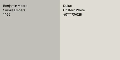 1466 Smoke Embers vs 40YY 73/028 Chiltern White