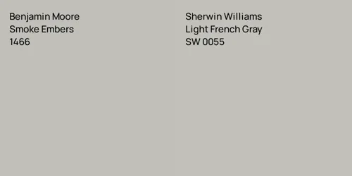 1466 Smoke Embers vs SW 0055 Light French Gray