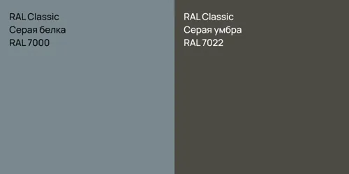RAL 7000 Серая белка vs RAL 7022 Серая умбра