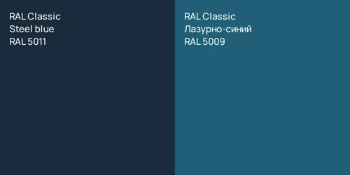 RAL 5011  Steel blue vs RAL 5009 Лазурно-синий
