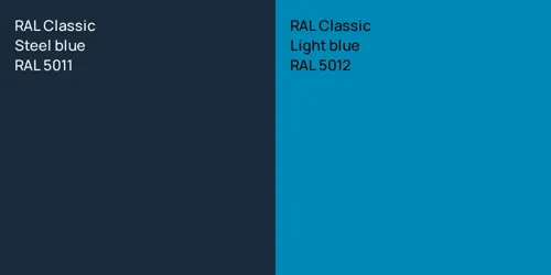 RAL 5011  Steel blue vs RAL 5012  Light blue
