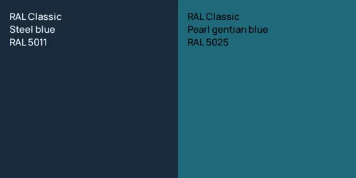 RAL 5011  Steel blue vs RAL 5025  Pearl gentian blue