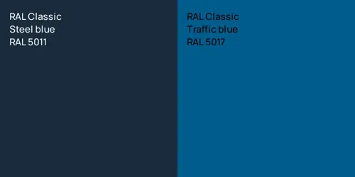 RAL 5011  Steel blue vs RAL 5017  Traffic blue