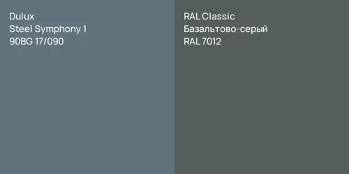90BG 17/090 Steel Symphony 1 vs RAL 7012 Базальтово-серый
