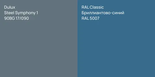 90BG 17/090 Steel Symphony 1 vs RAL 5007 Бриллиантово-синий