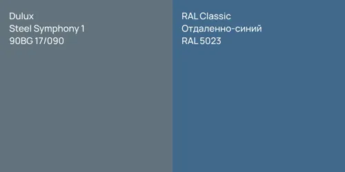 90BG 17/090 Steel Symphony 1 vs RAL 5023 Отдаленно-синий