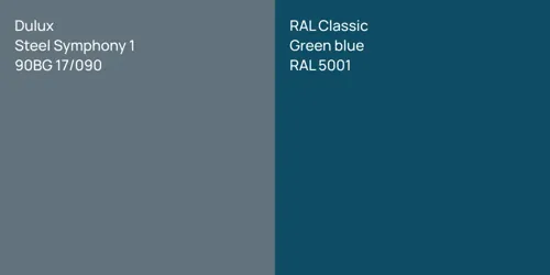 90BG 17/090 Steel Symphony 1 vs RAL 5001  Green blue
