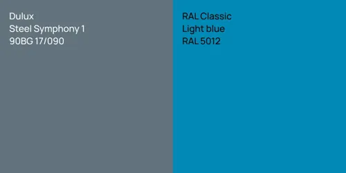 90BG 17/090 Steel Symphony 1 vs RAL 5012  Light blue