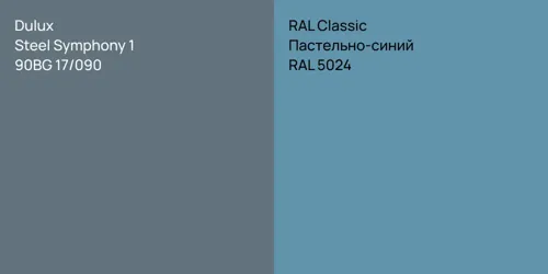 90BG 17/090 Steel Symphony 1 vs RAL 5024 Пастельно-синий