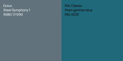 90BG 17/090 Steel Symphony 1 vs RAL 5025  Pearl gentian blue
