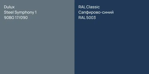 90BG 17/090 Steel Symphony 1 vs RAL 5003 Сапфирово-синий
