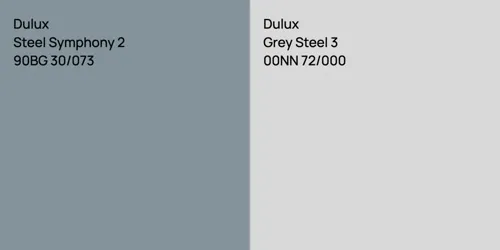 90BG 30/073 Steel Symphony 2 vs 00NN 72/000 Grey Steel 3