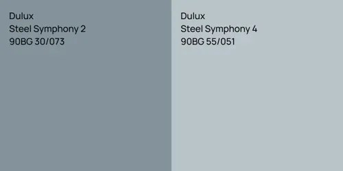 90BG 30/073 Steel Symphony 2 vs 90BG 55/051 Steel Symphony 4