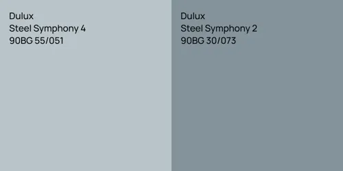 90BG 55/051 Steel Symphony 4 vs 90BG 30/073 Steel Symphony 2