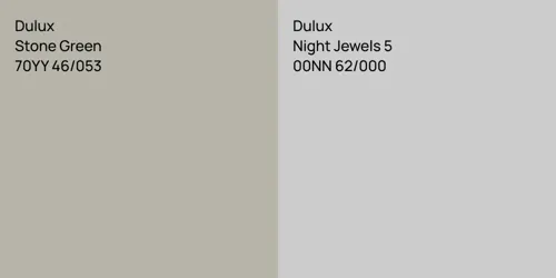 70YY 46/053 Stone Green vs 00NN 62/000 Night Jewels 5