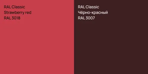 RAL 3018  Strawberry red vs RAL 3007 Чёрно-красный