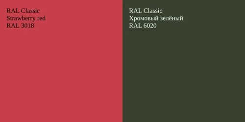 RAL 3018  Strawberry red vs RAL 6020 Хромовый зелёный