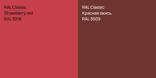 RAL 3018  Strawberry red vs RAL 3009 Красная окись