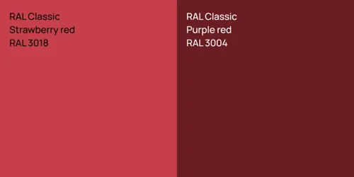 RAL 3018  Strawberry red vs RAL 3004  Purple red
