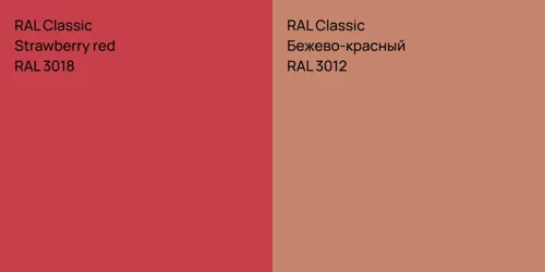 RAL 3018  Strawberry red vs RAL 3012 Бежево-красный