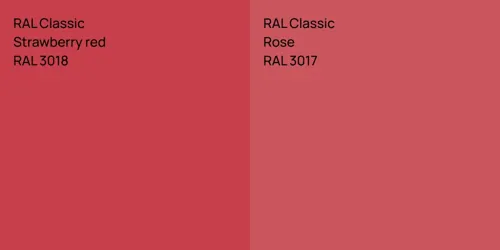RAL 3018  Strawberry red vs RAL 3017  Rose