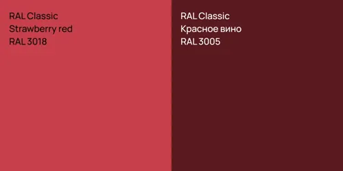 RAL 3018  Strawberry red vs RAL 3005 Красное вино