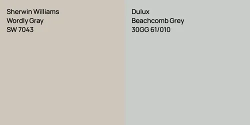 SW 7043 Wordly Gray vs 30GG 61/010 Beachcomb Grey