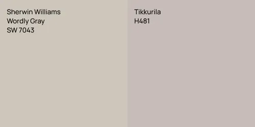 SW 7043 Wordly Gray vs H481 