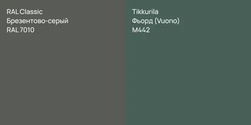 RAL 7010 Брезентово-серый vs M442 Фьорд (Vuono)