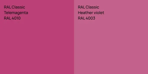 RAL 4010  Telemagenta vs RAL 4003  Heather violet