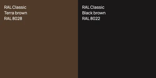 RAL 8028  Terra brown vs RAL 8022  Black brown