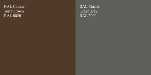 RAL 8028  Terra brown vs RAL 7009  Green grey