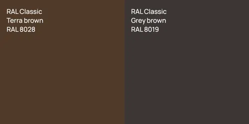 RAL 8028  Terra brown vs RAL 8019  Grey brown