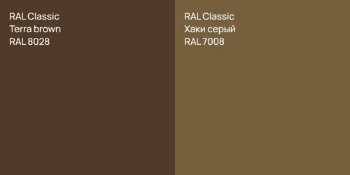 RAL 8028  Terra brown vs RAL 7008 Хаки серый