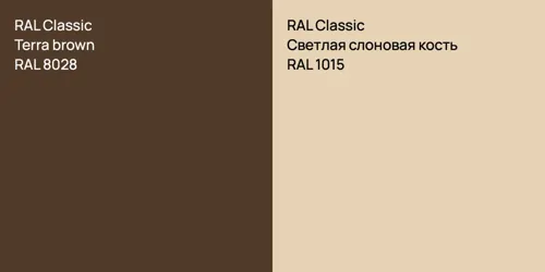 RAL 8028  Terra brown vs RAL 1015 Светлая слоновая кость